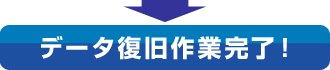 データ復旧作業完了！